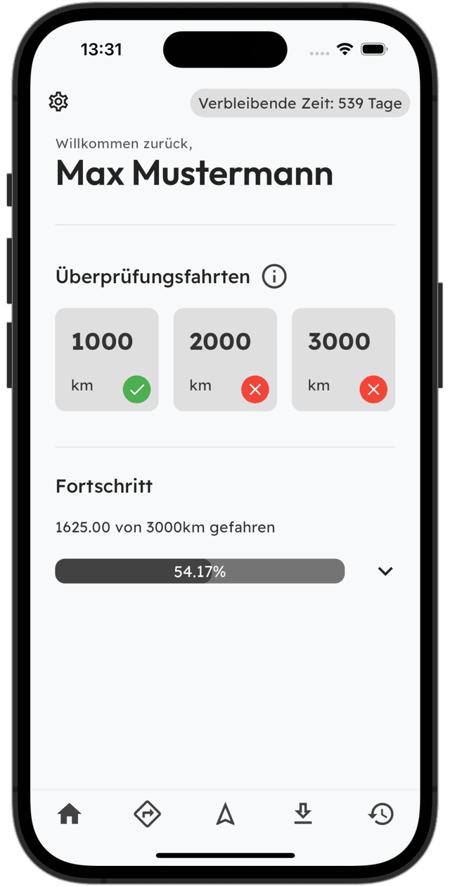 Fortschritt