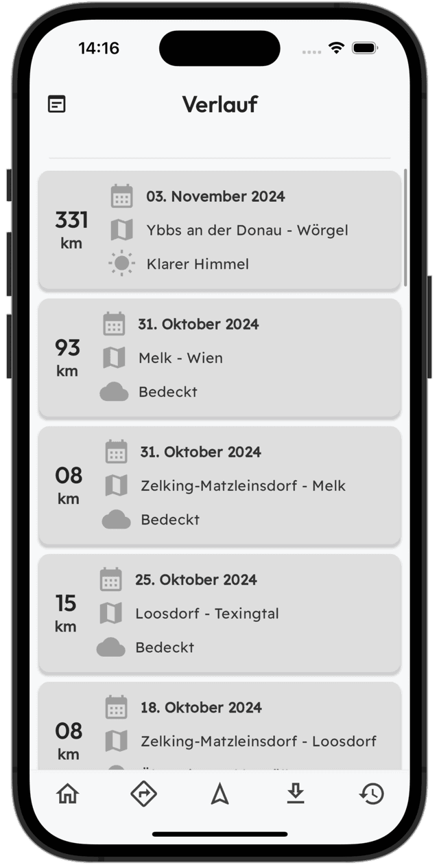 Verlauf