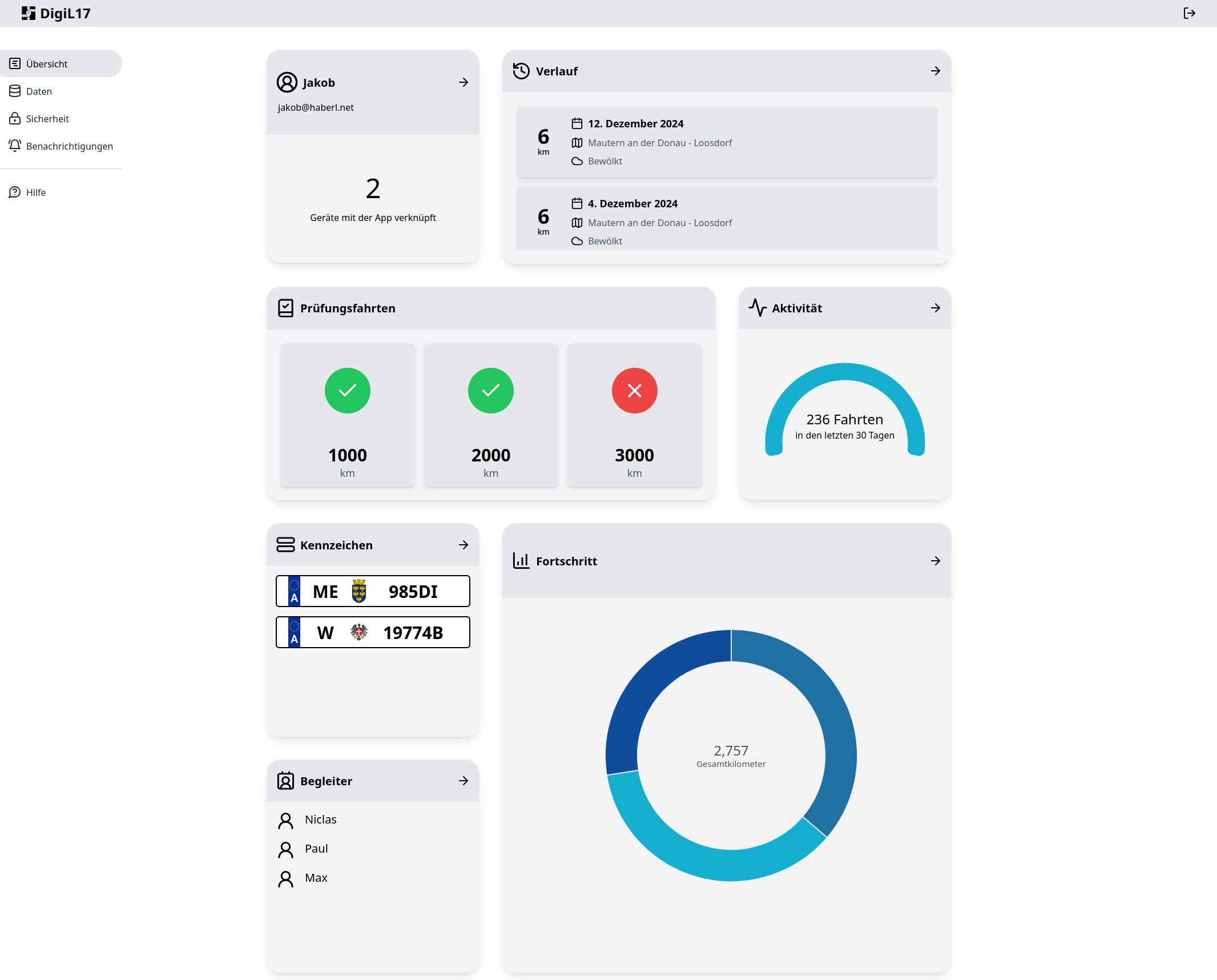 Dashboard